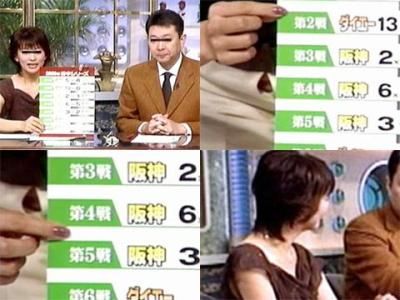 柴●倫世のチャックが全開♪ 柴●倫世